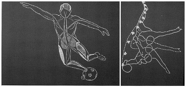 Le geste du footballeur